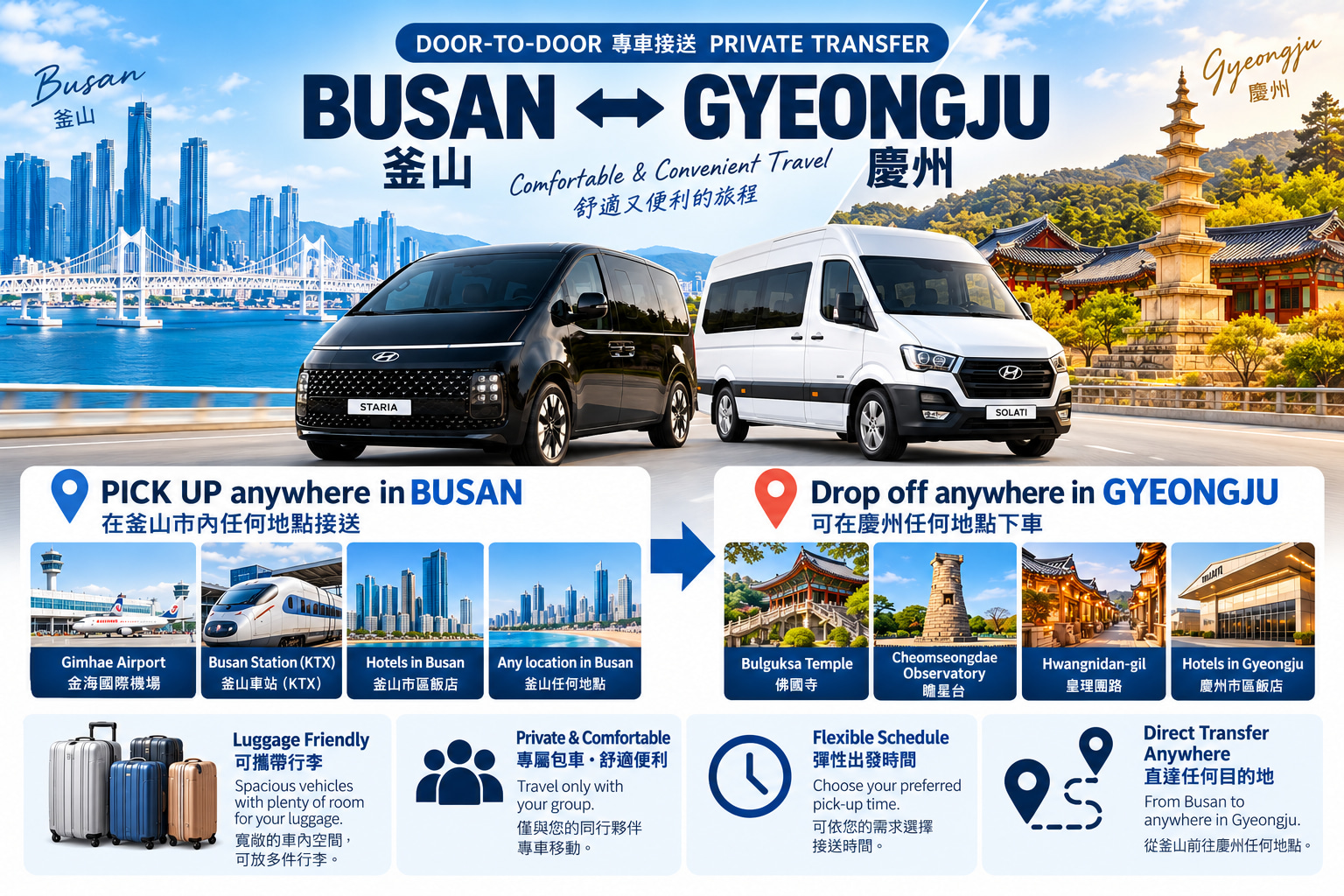 Busan Private Transfer to or from Gyeongju / Pohang
