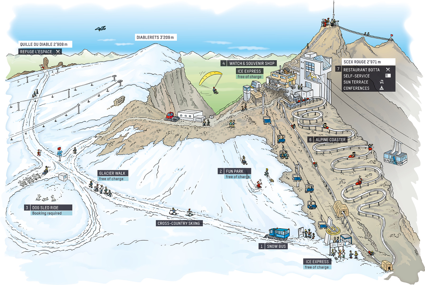glacier 3000 attractions map