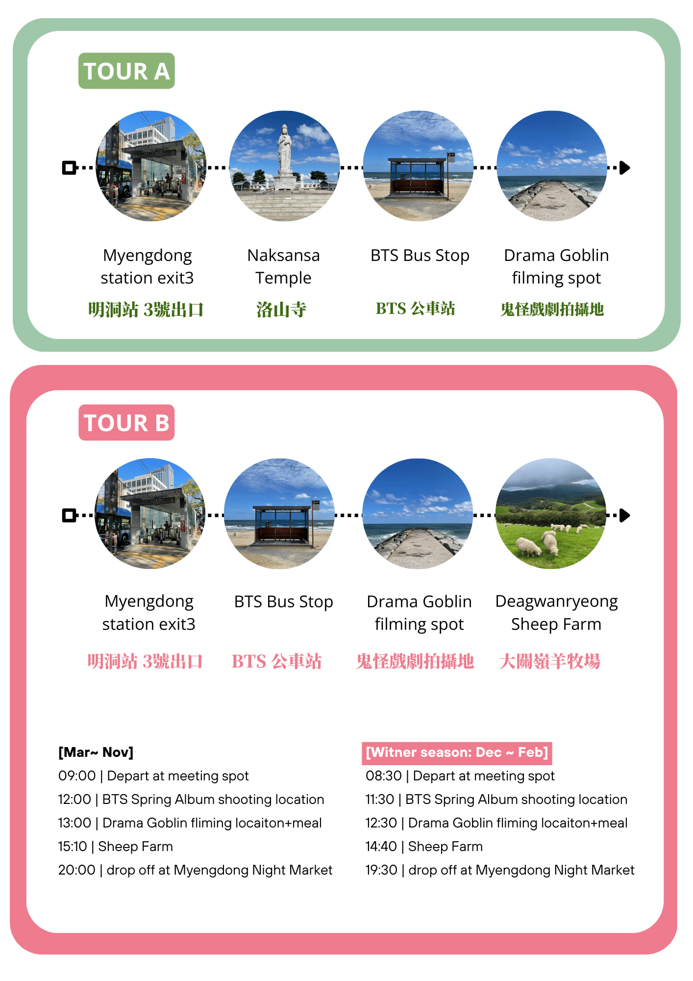 BTS 公交車站打卡 & 韓劇《鬼怪》拍攝地 & 洛山寺 & 羊駝世界