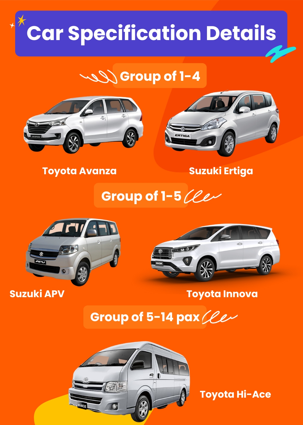 [Muslim Friendly] All-in Bali Private Car Charter