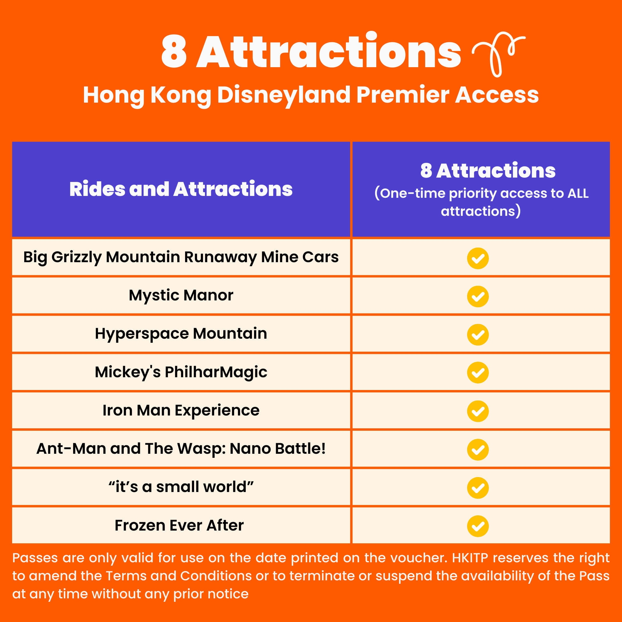 8 Attractions