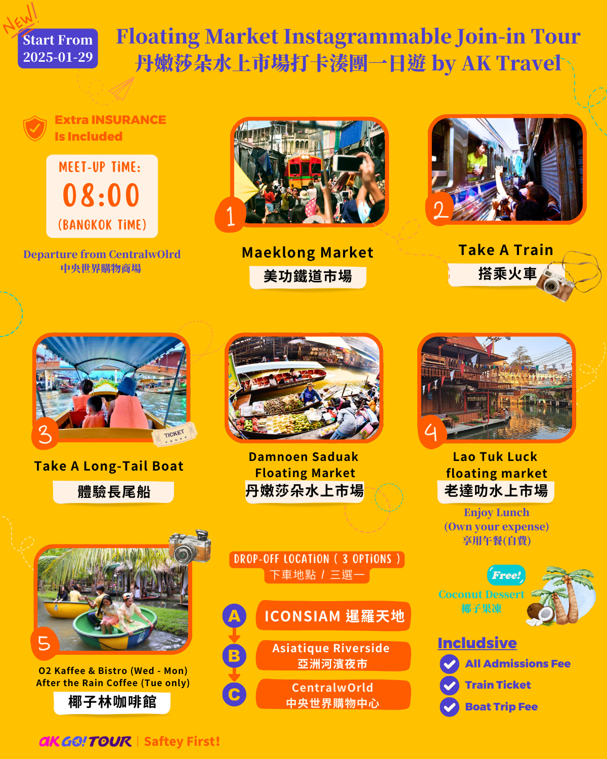 此方案行程不含大象村，適合家庭出遊或喜愛拍照打卡的遊客