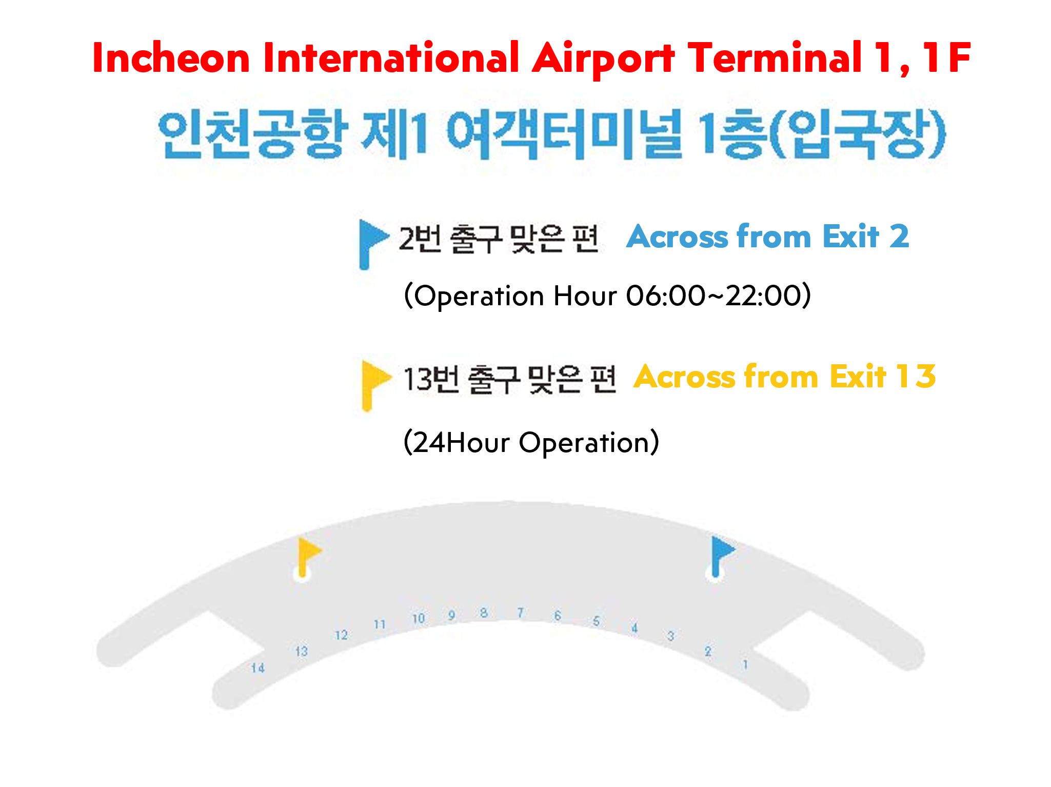 Incheon International Airport Terminal 1