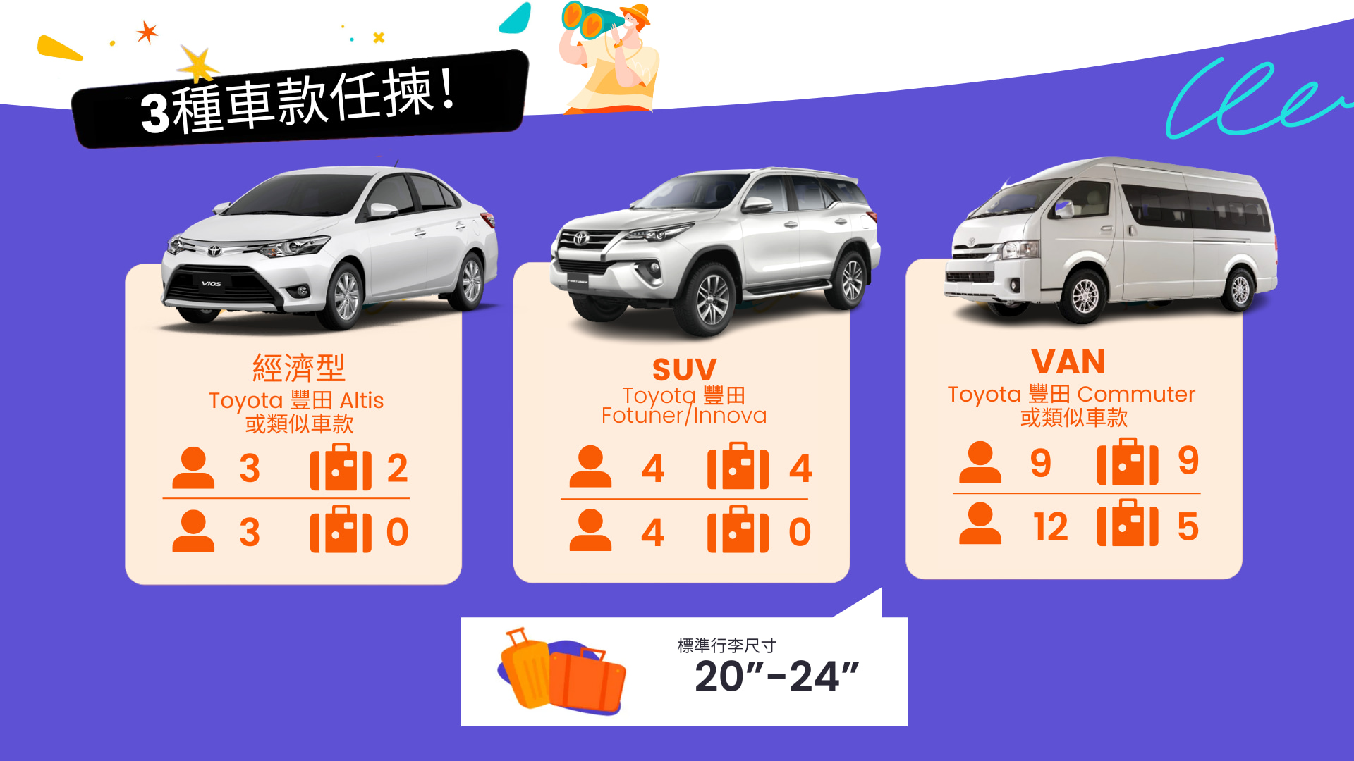包車遊覽 考科3／4／5日遊 - 曼谷出發（AK Travel 提供）
