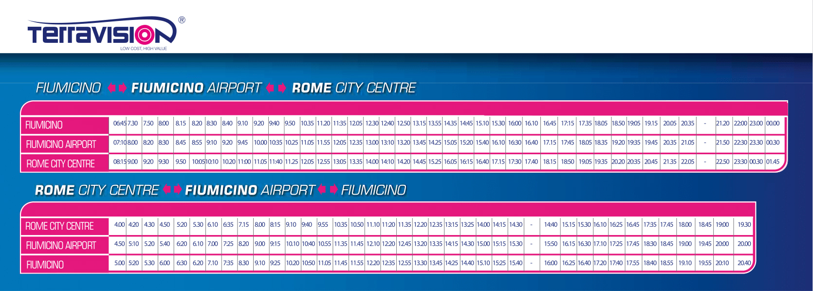 菲烏米奇諾機場（FCO）往 / 返羅馬巴士票（Terravision提供）