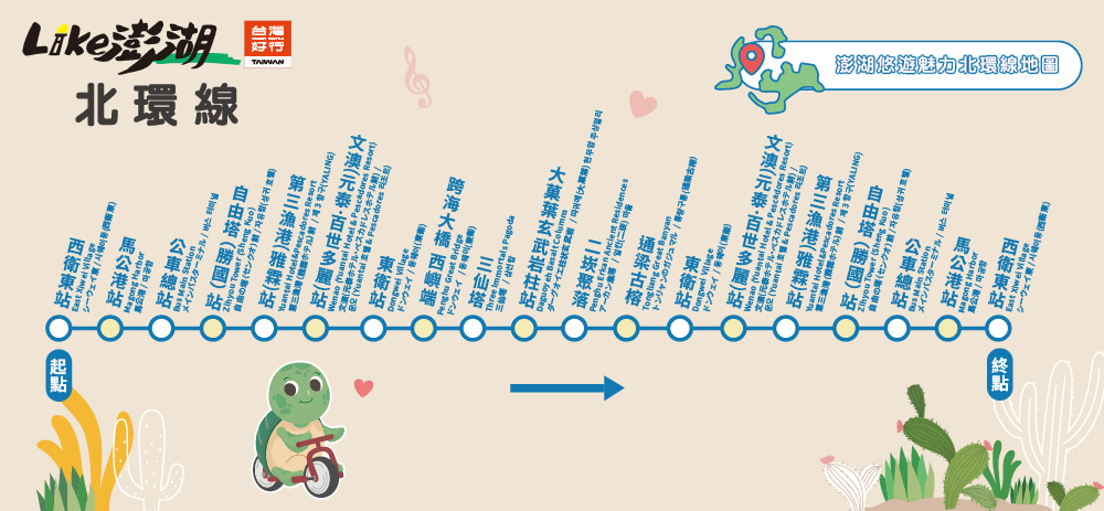 Taiwan Tourist Shuttle Penghu