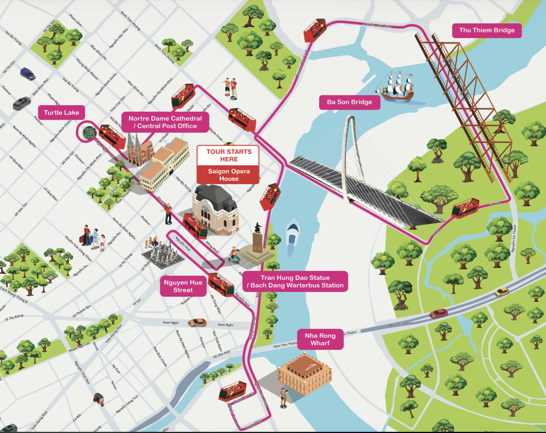 Night Tour Map