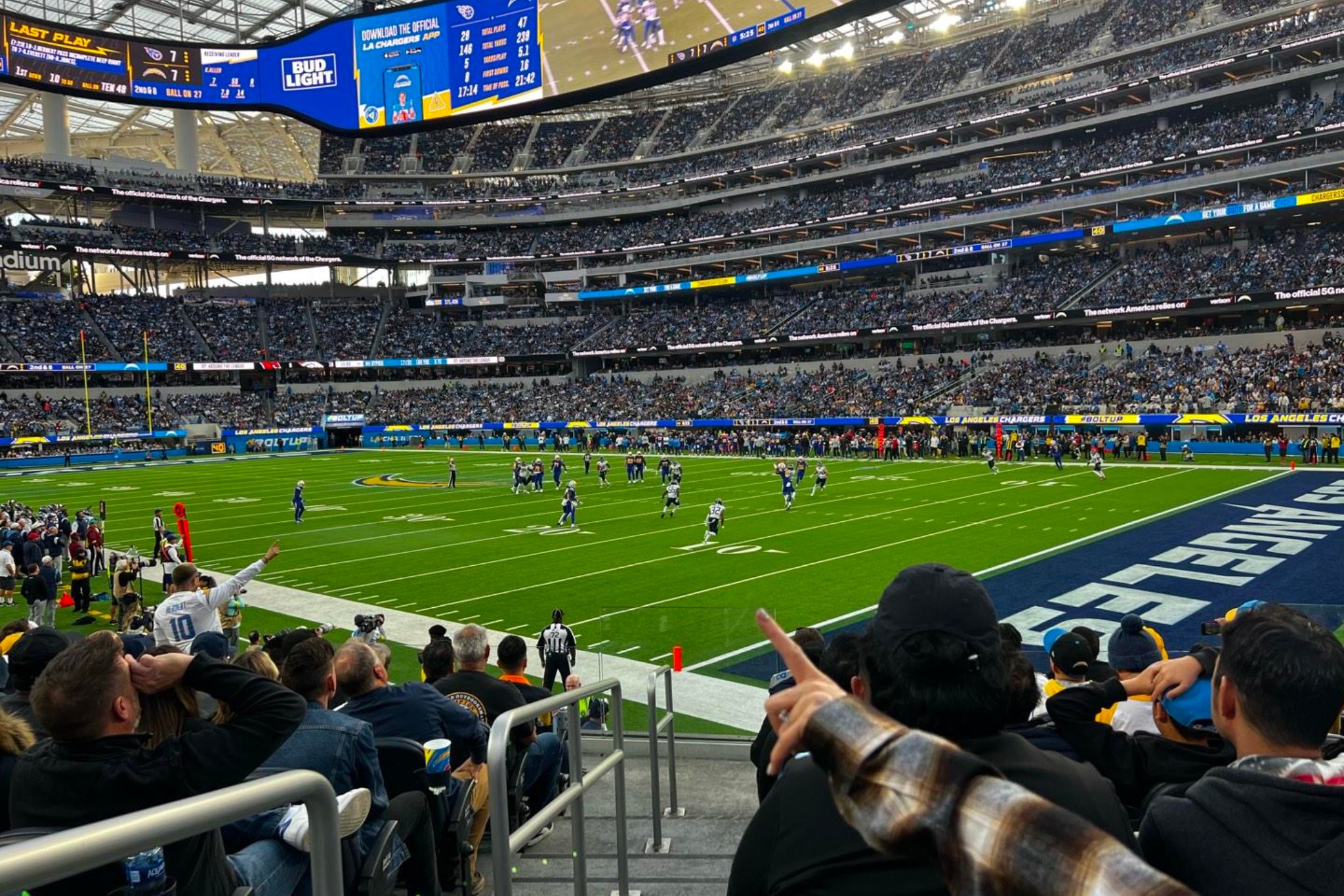 洛杉磯充電器足球隊主場比賽（SoFi Stadium）