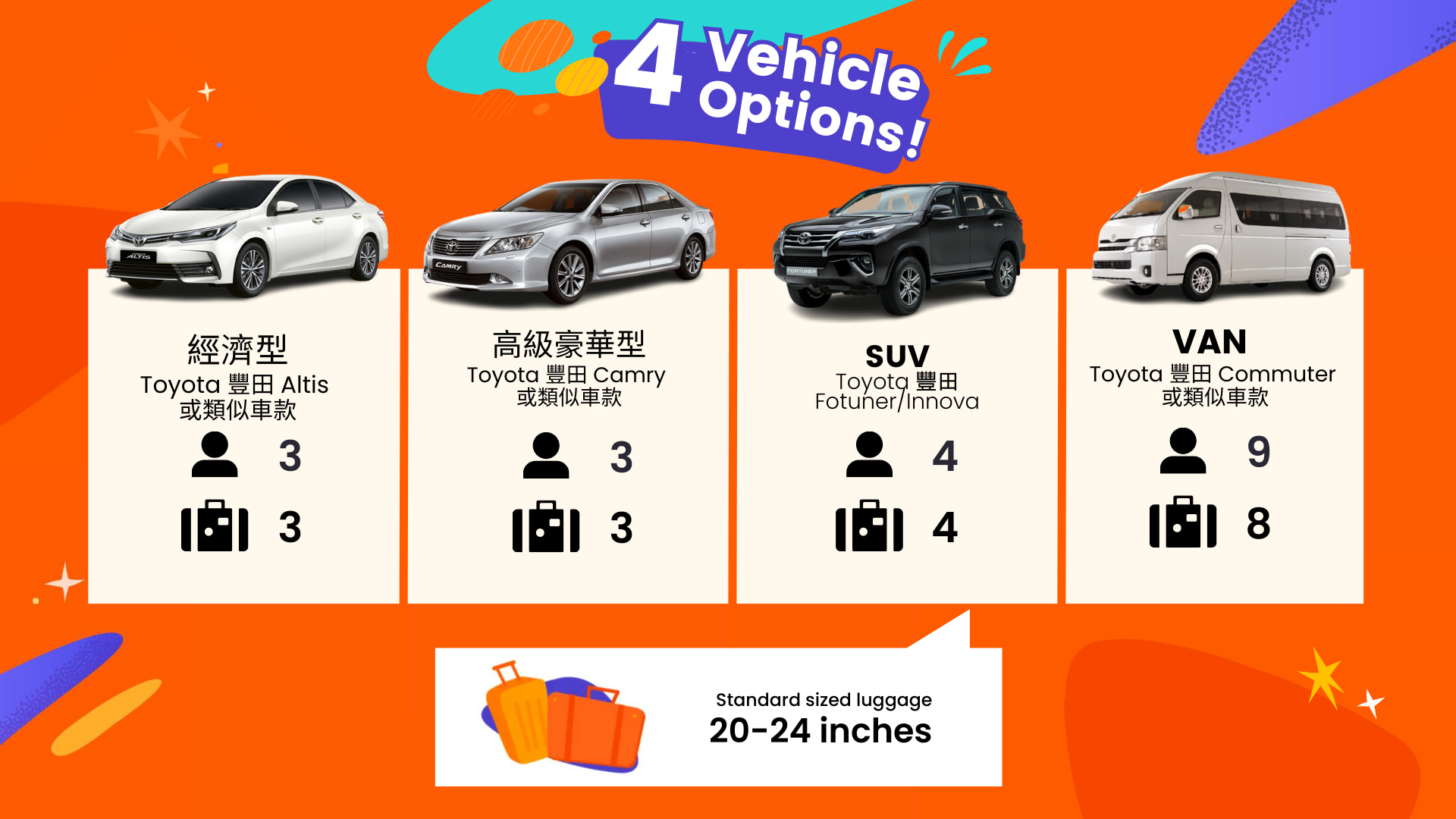 曼谷＆考柯包車遊覽（TTD 提供）