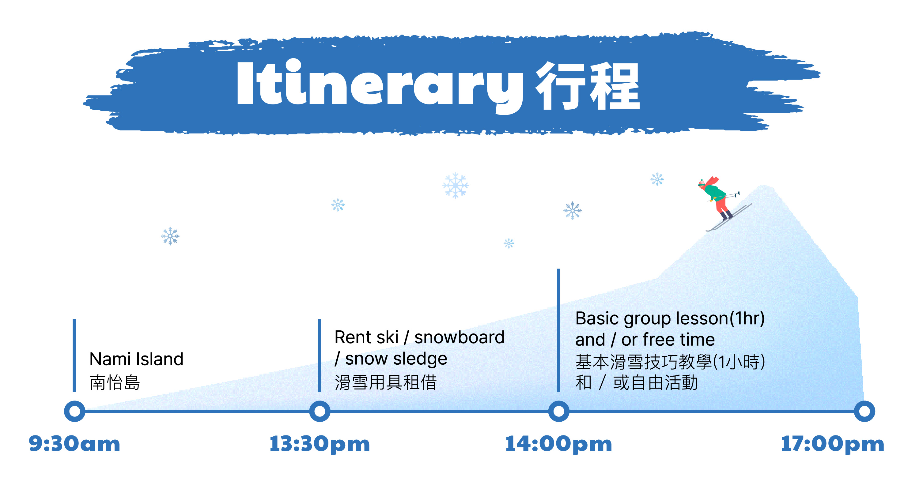 南怡島＆伊利希安江村滑雪度假村一日遊（首爾出發）