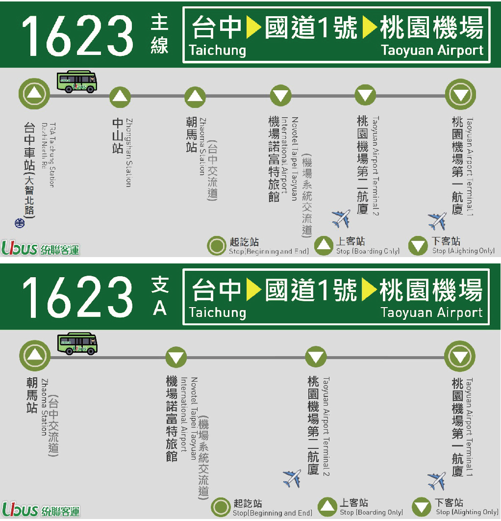 Taichung - Taoyuan Airport (TPE) Bus Ticket (by Ubus)