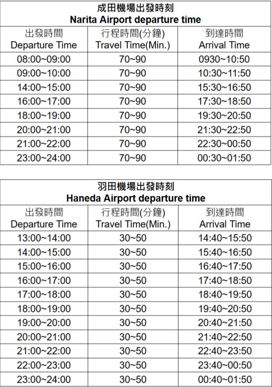 東京成田／羽田國際機場（NRT／HND）- 東京市區共乘機場接送 