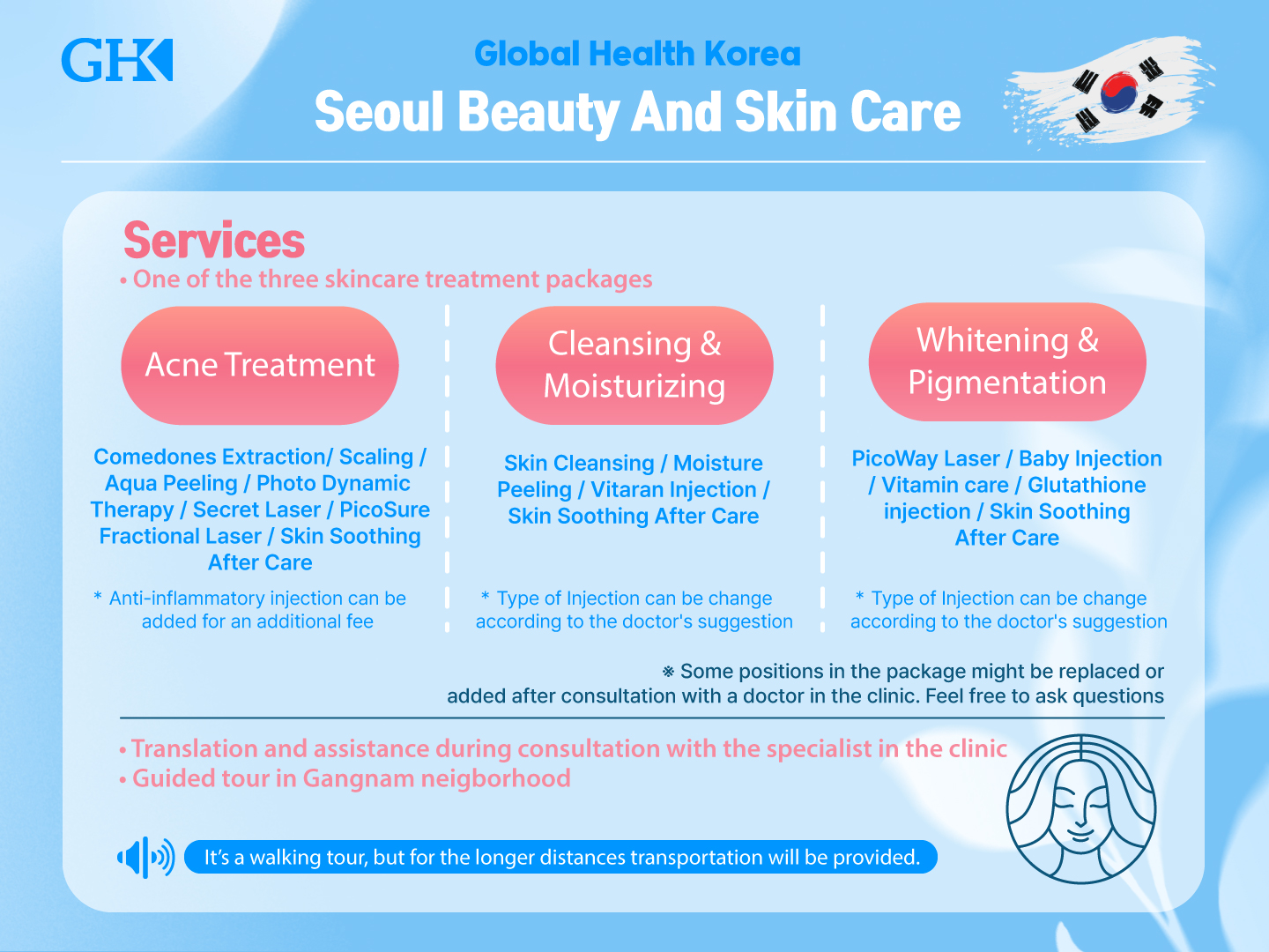 Seoul Beauty And Skin Care Experience Tour 