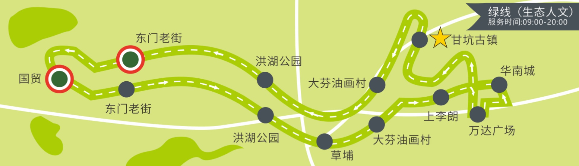 深圳觀光巴士