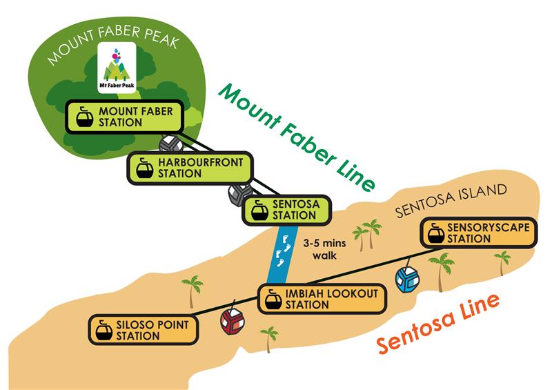 Cable Car Map