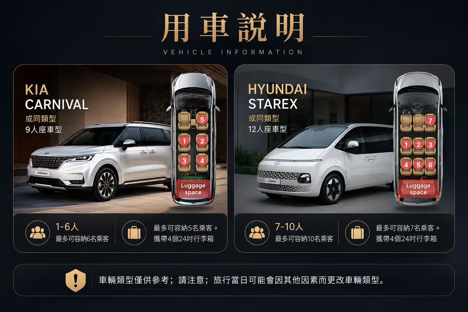 租車