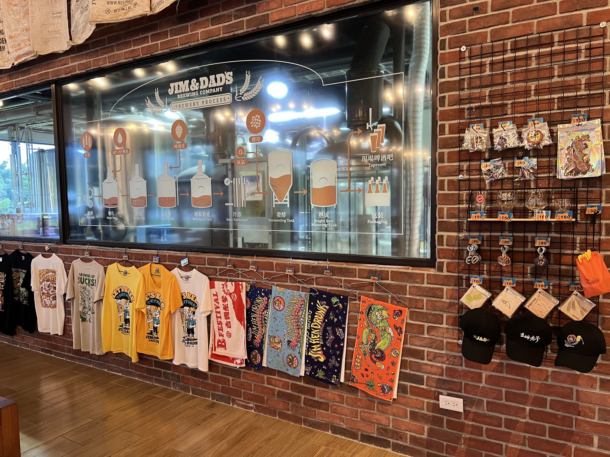 Taiwan | Brewery Tour (Kavalan Whiskey Distillery, Jim & Dad’s Brewery, Jiazihlan Wine Museum, Sankeng Old Street)