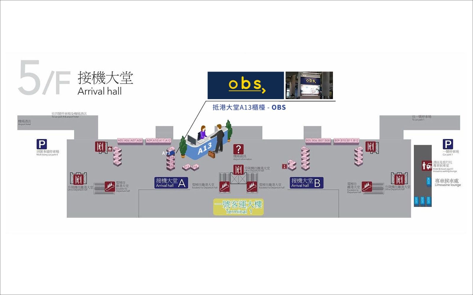 airport