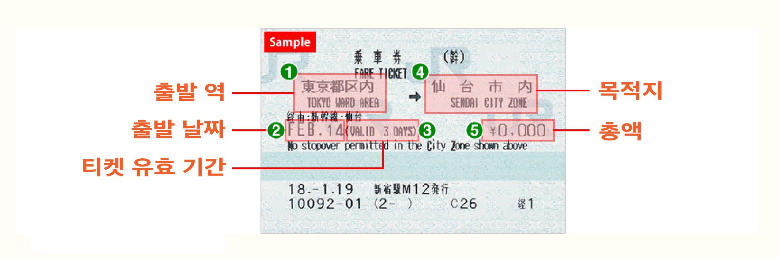 Base fare ticket