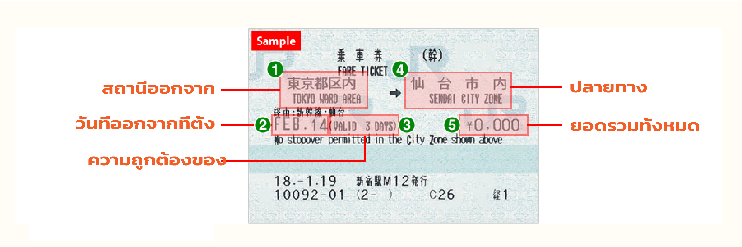 Base fare ticket