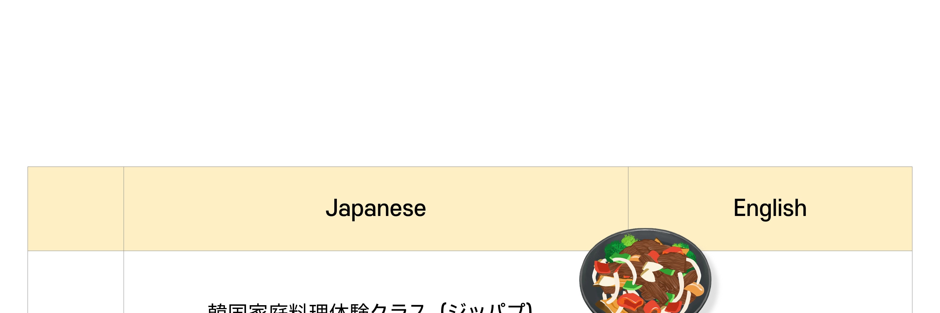 申請您想上的課程!
您可以從兩種類型的日語課程中選擇。
- 您可以在“韓國家常菜(Jib-bap)”課程和“正宗紫菜包飯特色”課程之間進行選擇。
方案A. 韓國家常菜“Jib-bap”(Japan)製作體驗 申請您想上的課程!
您可以從兩種類型的日語課程中選擇。
- 您可以在“韓國家常菜(Jib-bap)”課程和“正宗紫菜包飯特色”課程之間進行選擇。
方案A. 韓國家常菜“Jib-bap”(Japan)製作體驗