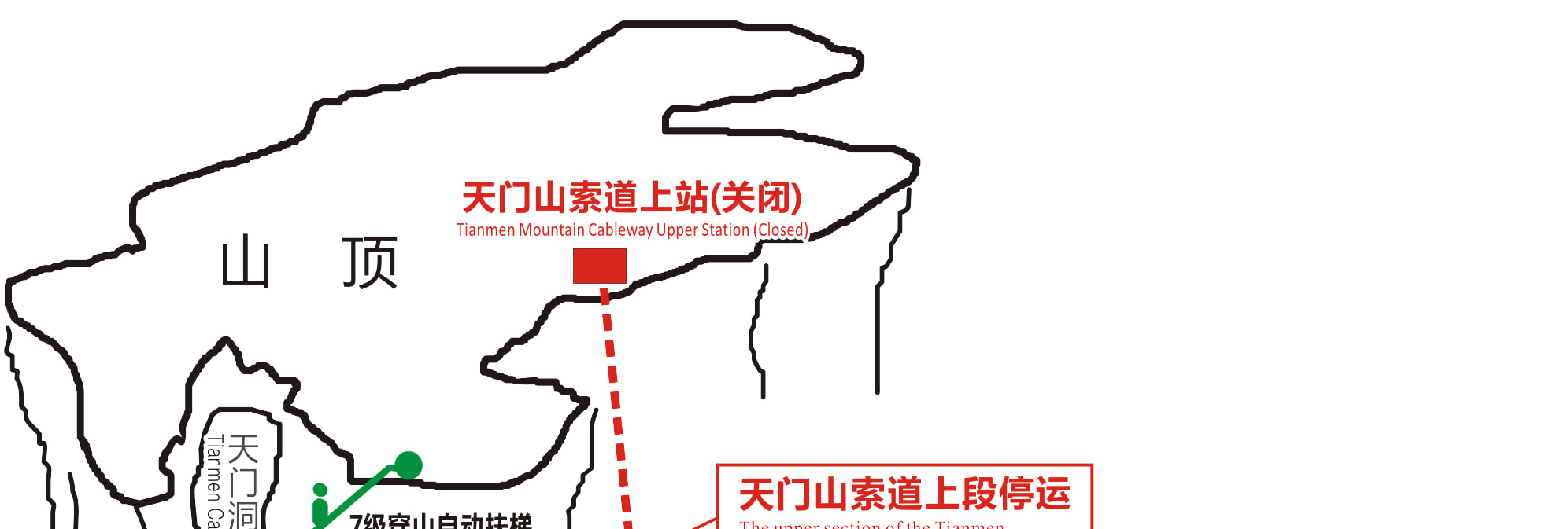 天門山索道路線圖