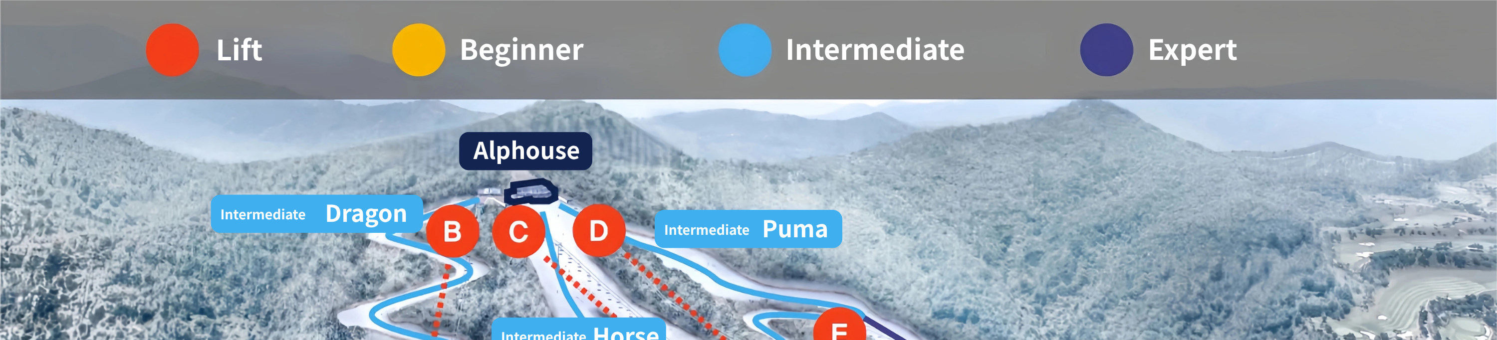 無論您是滑雪新手或滑雪高手，都能盡情享受多樣化的滑雪道，還能在附近的易遊網獨家貴賓室放鬆身心