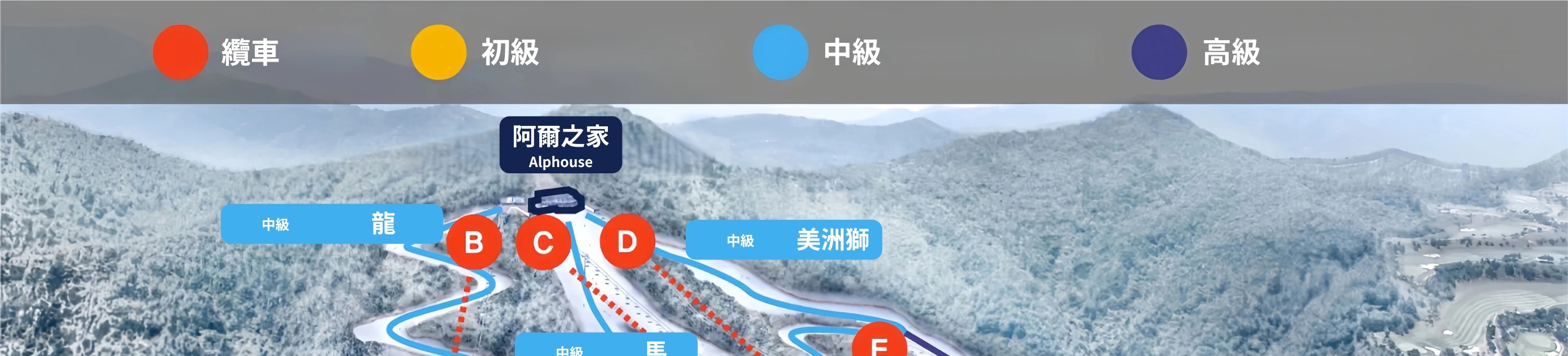伊利希安江村完整雪道地圖,標示初級、中級與高級路線及纜車連接。 伊利希安江村完整雪道地圖,標示初級、中級與高級路線及纜車連接。