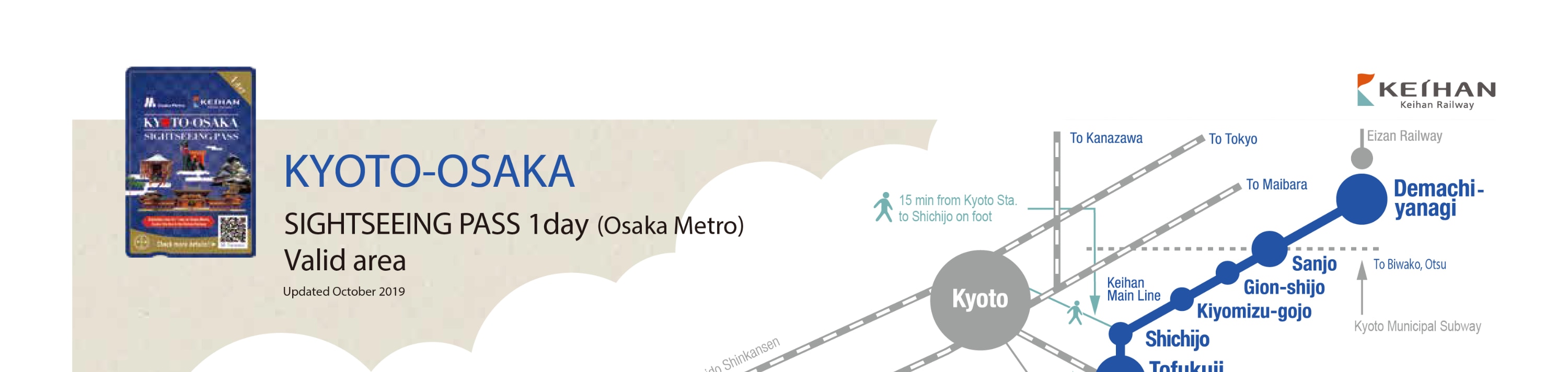 京都大阪觀光一日券／二日券（含大阪地鐵）適用區域