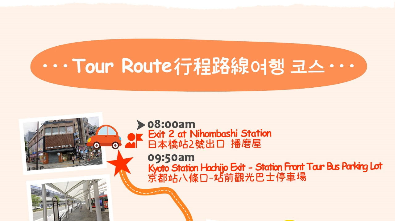 一圖掌握京都奈良人氣景點分佈，輕鬆規劃古都巡禮與親鹿之旅~