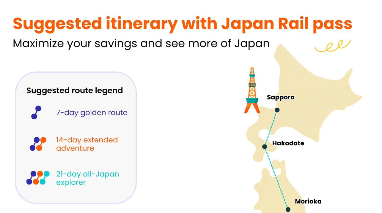 JR Whole Japan Rail Pass - Thumbnail 9