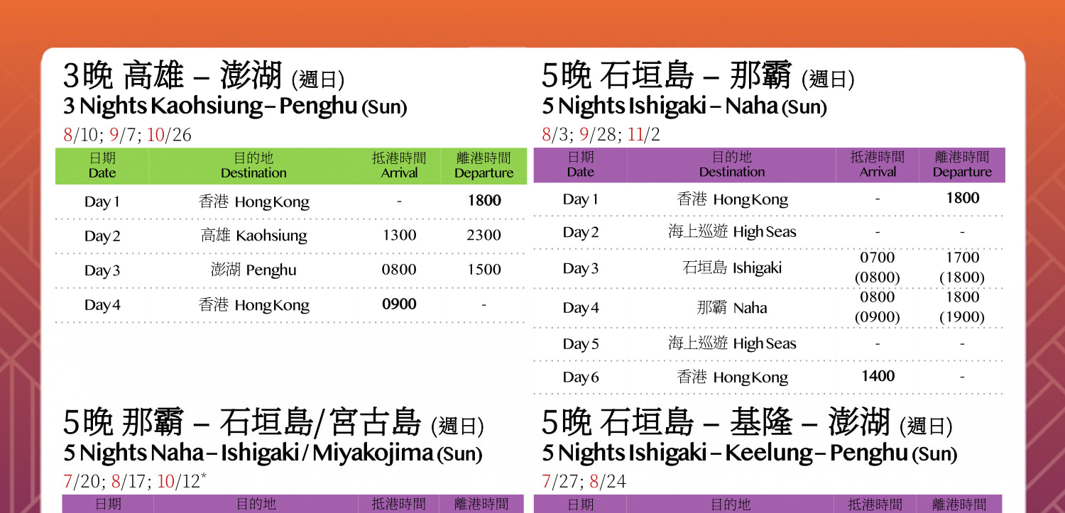 領航星號｜麗星郵輪｜香港出發