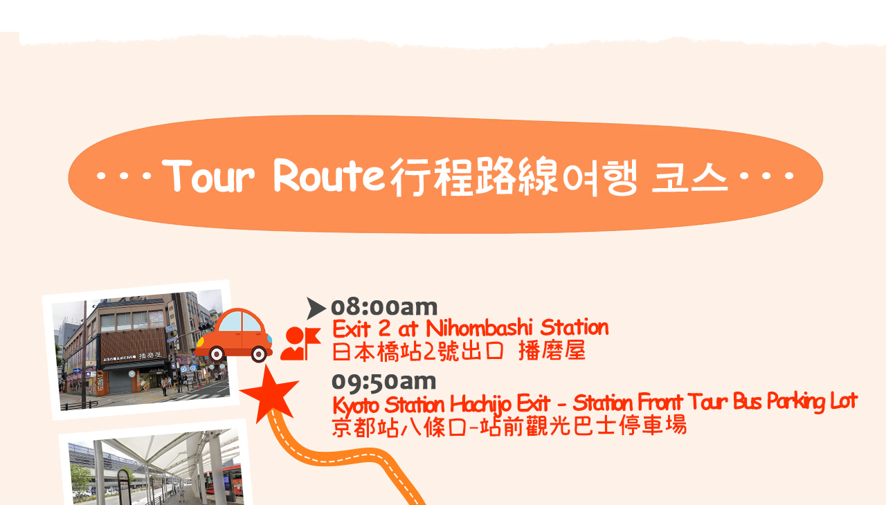 一圖掌握京都奈良人氣景點分佈，輕鬆規劃古都巡禮與親鹿之旅~