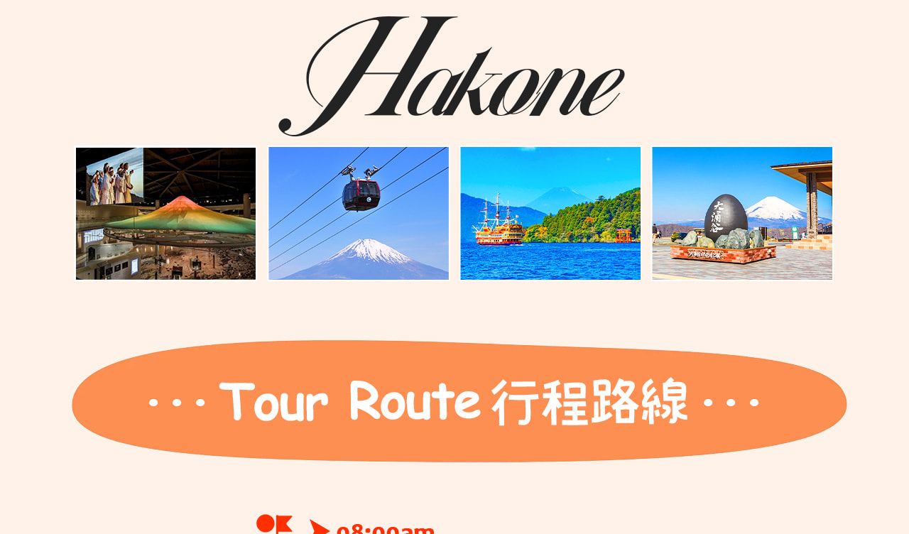 一圖看懂關東夢幻之旅：從富士山近距離賞雪頂與雲海，冬季體驗多媒體世界遺產中心，午餐後遊箱根纜車與大涌谷火山奇觀，再乘海賊船穿行蘆之湖，最後搭新幹線疾馳東京，盡享自然、文化與速度的完美融合。