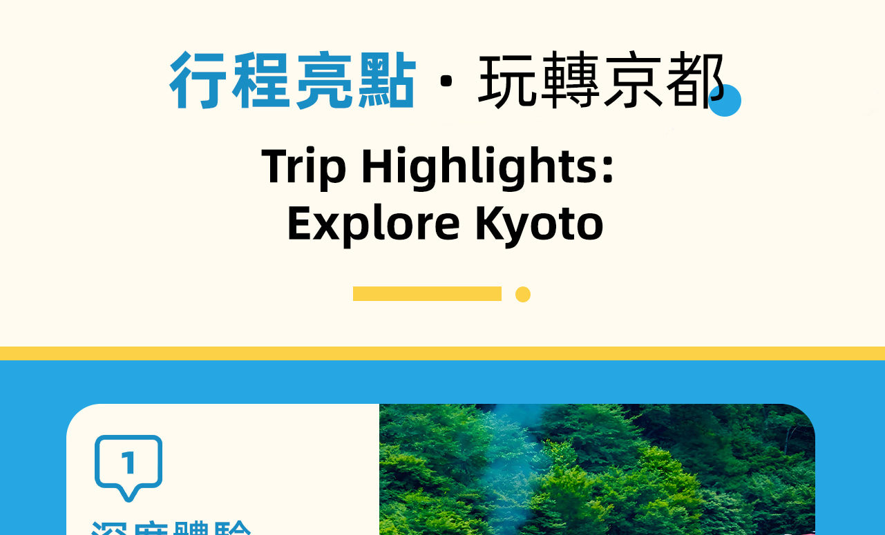 一天遊玩打卡關西精華景點