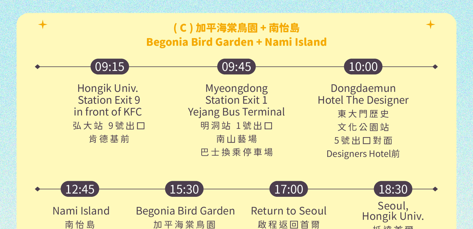 海棠鳥園 / 南怡島 / 鐵道自行車 / 晨靜樹木園 / 快樂草原農場