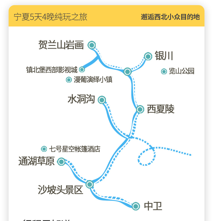 寧夏沙漠草原5日（七號星空+沙坡頭+覽山公園+鎮北堡西部影城+賀蘭山岩畫+漫葡小鎮+騰格裡沙漠+通湖草原)