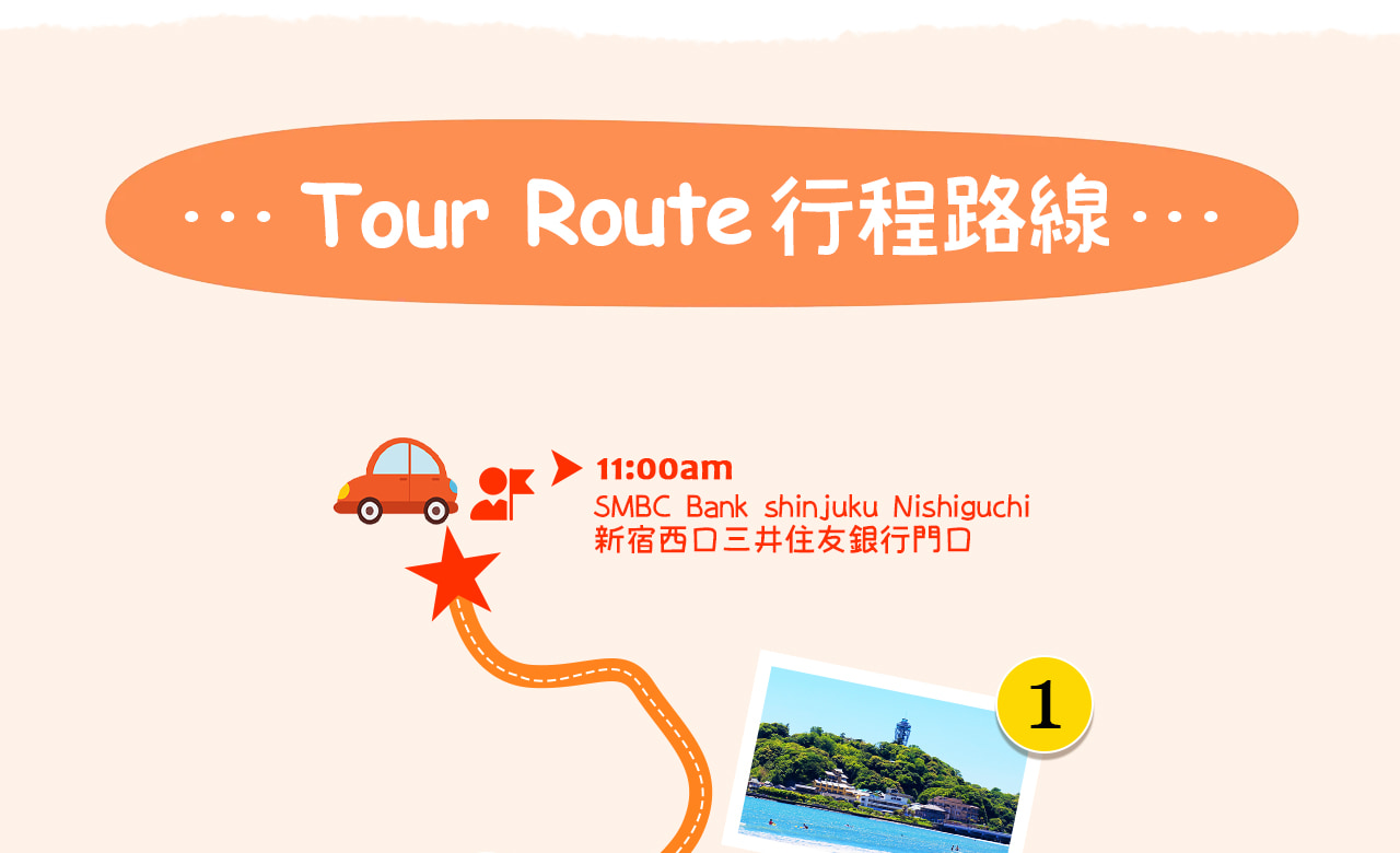 一圖看懂鎌倉江之島全景之旅：白龍財運的神社祈福、復古電車的海岸浪漫、武士古都的歷史底蘊，到橫濱港灣的夢幻夜色，串聯成一場文化與風情交織的經典旅程。