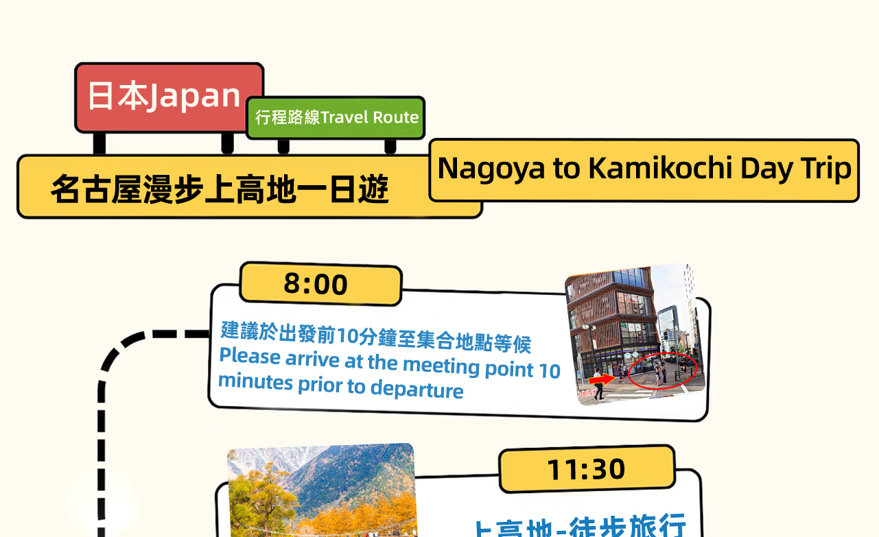 活動全覽圖,徒步路線推薦 活動全覽圖,徒步路線推薦