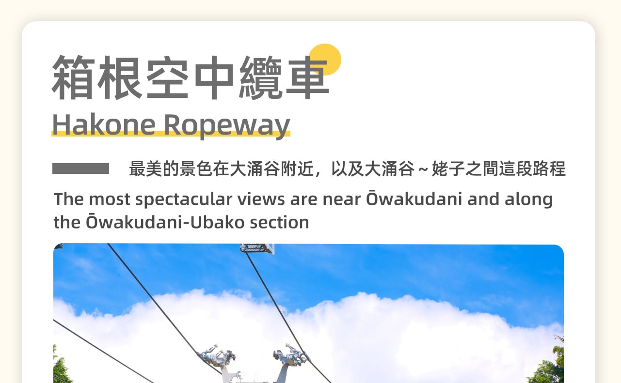 箱根空中纜車是遊客欣賞箱根美景的絕佳方式,欣賞到箱根山的秋色和大涌谷的全貌,天氣晴好時,有機會還可以看到富士山,論是追求刺激的冒險者還是尋求放鬆的旅行者,都能在這裡找到屬於自己的樂趣。 箱根空中纜車是遊客欣賞箱根美景的絕佳方式,欣賞到箱根山的秋色和大涌谷的全貌,天氣晴好時,有機會還可以看到富士山,論是追求刺激的冒險者還是尋求放鬆的旅行者,都能在這裡找到屬於自己的樂趣。