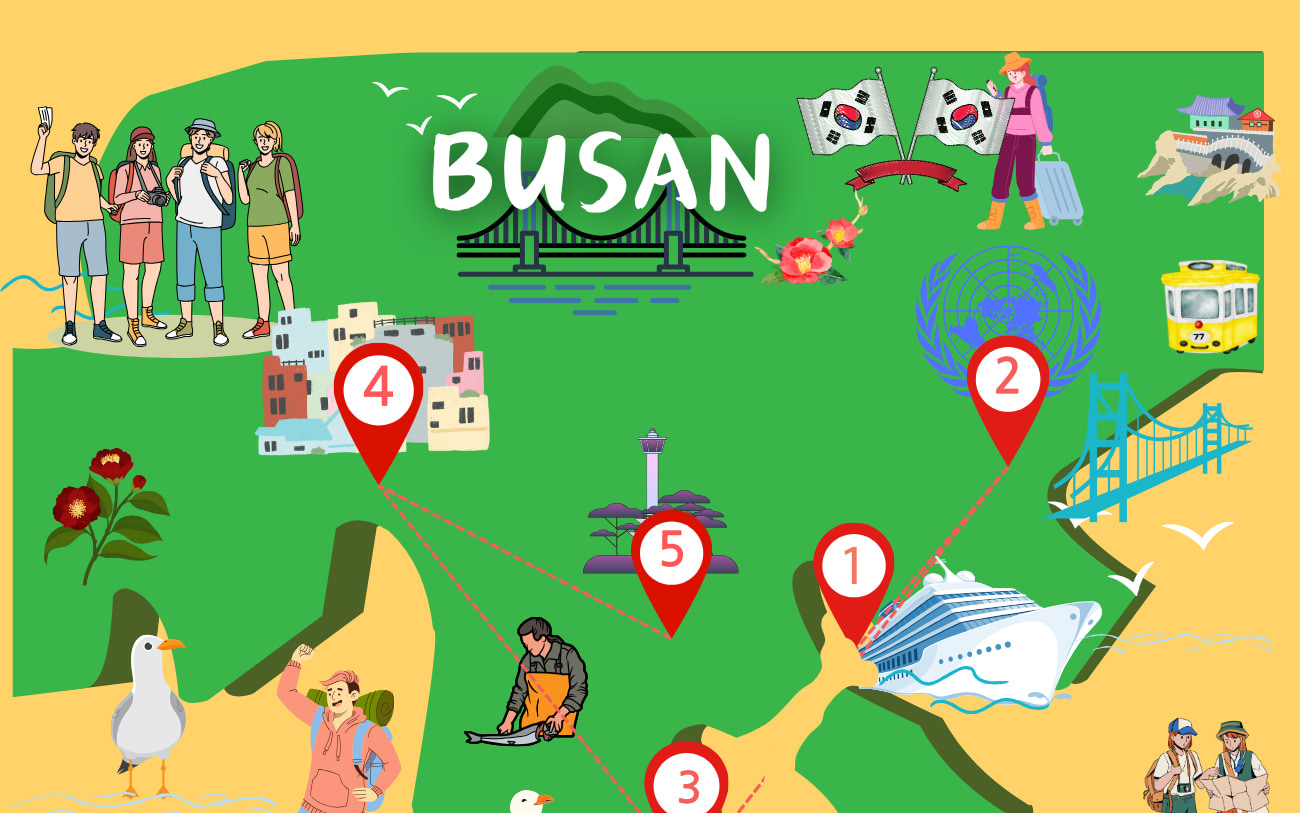 釜山 (Busan) 城市觀光遊