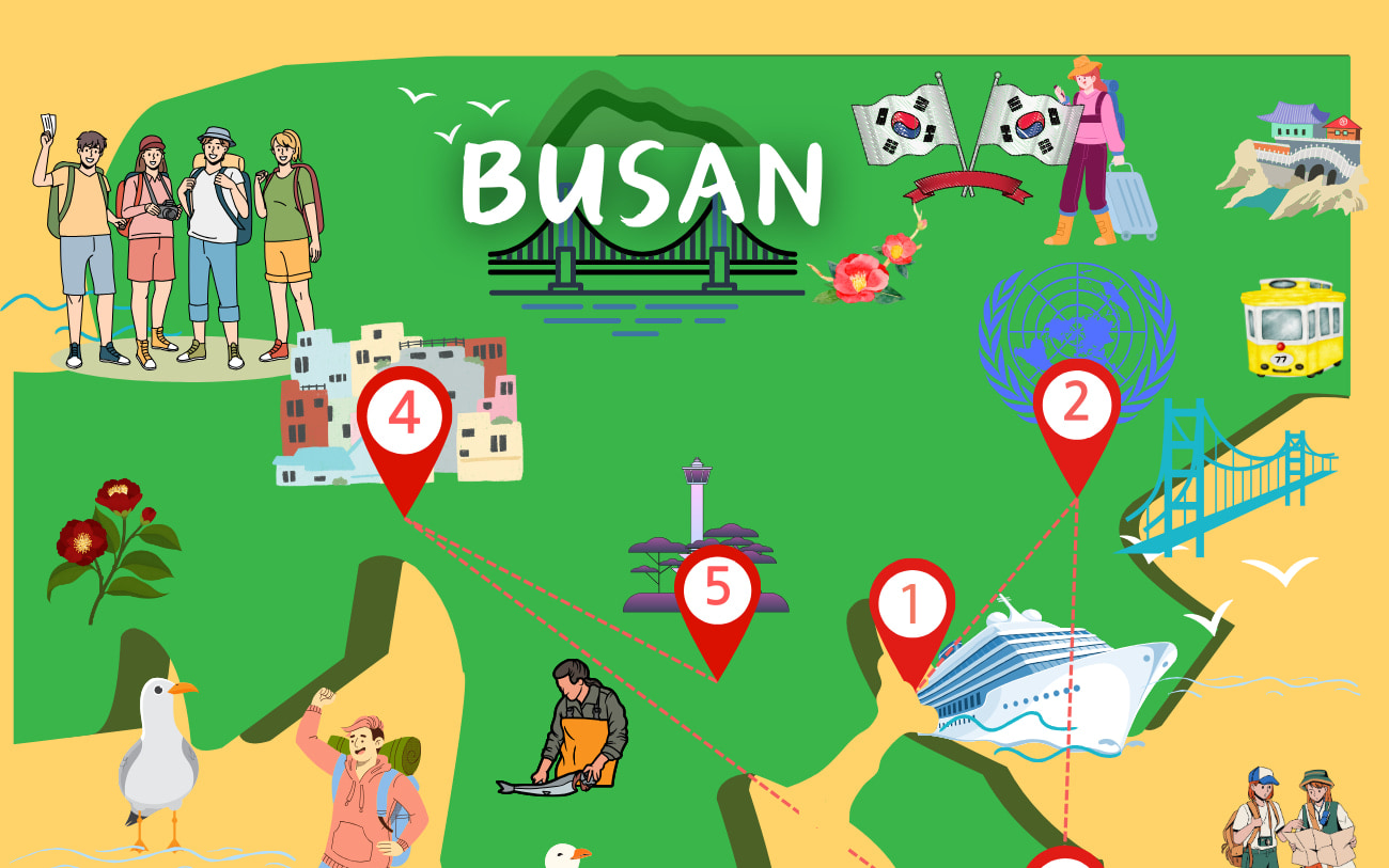 釜山 (Busan) 城市觀光遊