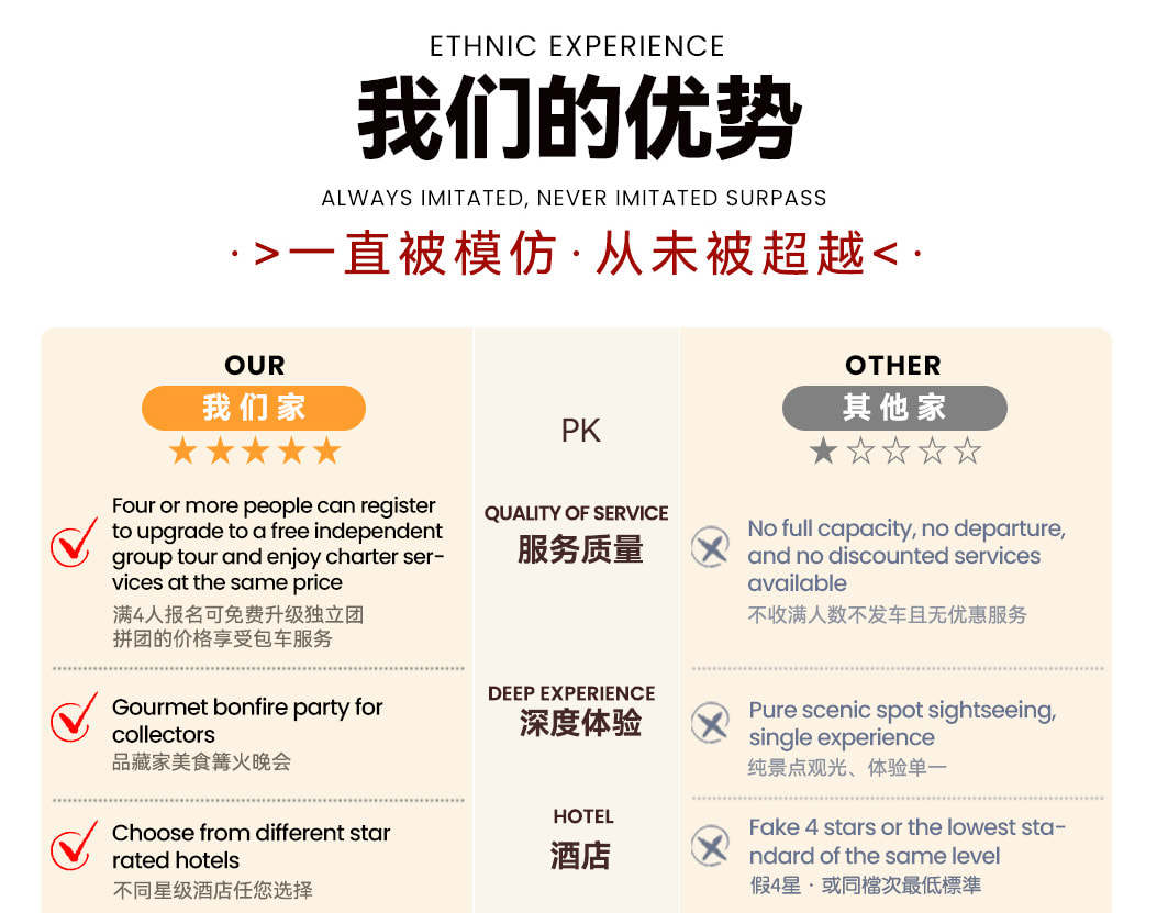 漫遊西北 ·  青甘大環線7日遊（支持外賓報名+嚴選4/5鑽酒店+沙漠露營+24小時接送機+無人機航拍+當地民俗體驗）
