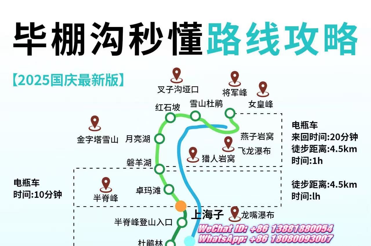 景區推薦遊覽線路 景區推薦遊覽線路