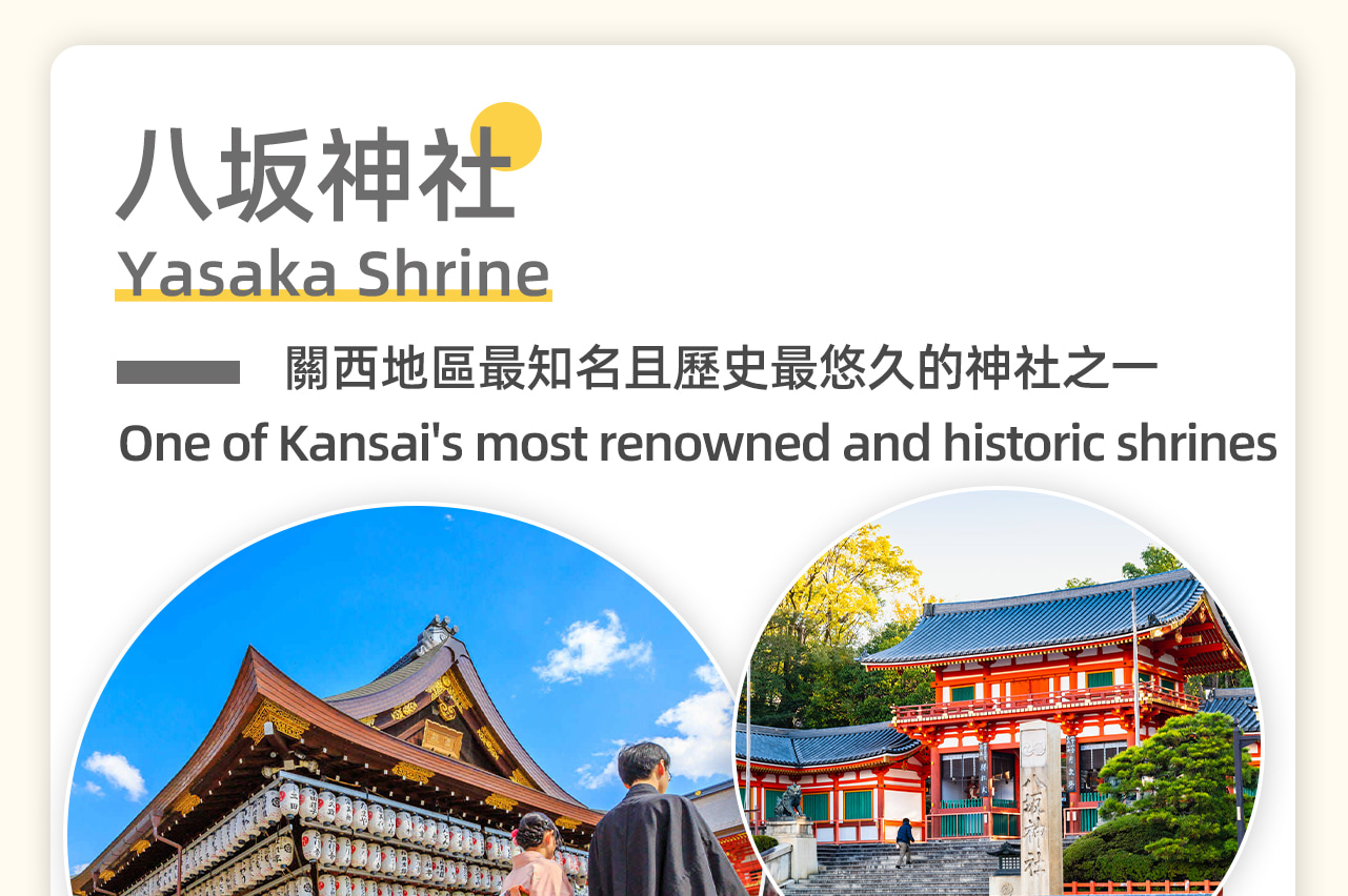 【八坂神社】位於京都市東山區的神社，是關西地區最知名且歷史最悠久的神社之一。這裡有專門求籤、寫繪馬和請御守的地方，繪馬圖案非常多樣，祈求戀愛的心形繪馬十分受歡迎。