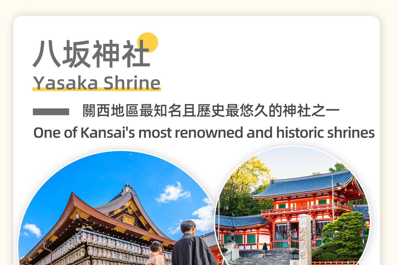 【八坂神社】位於京都市東山區的神社,是關西地區最知名且歷史最悠久的神社之一。 【八坂神社】位於京都市東山區的神社,是關西地區最知名且歷史最悠久的神社之一。