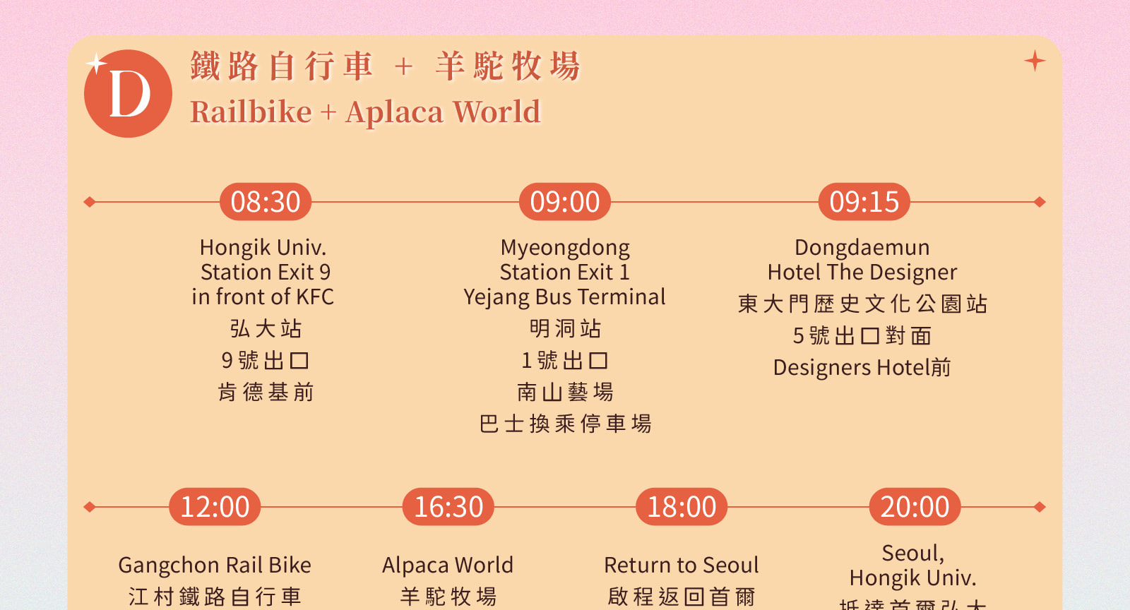 江村鐵路自行車/ 斜坡滑車/ 草泥馬牧場/ 採摘水蜜桃/ 樂高樂園 一日遊