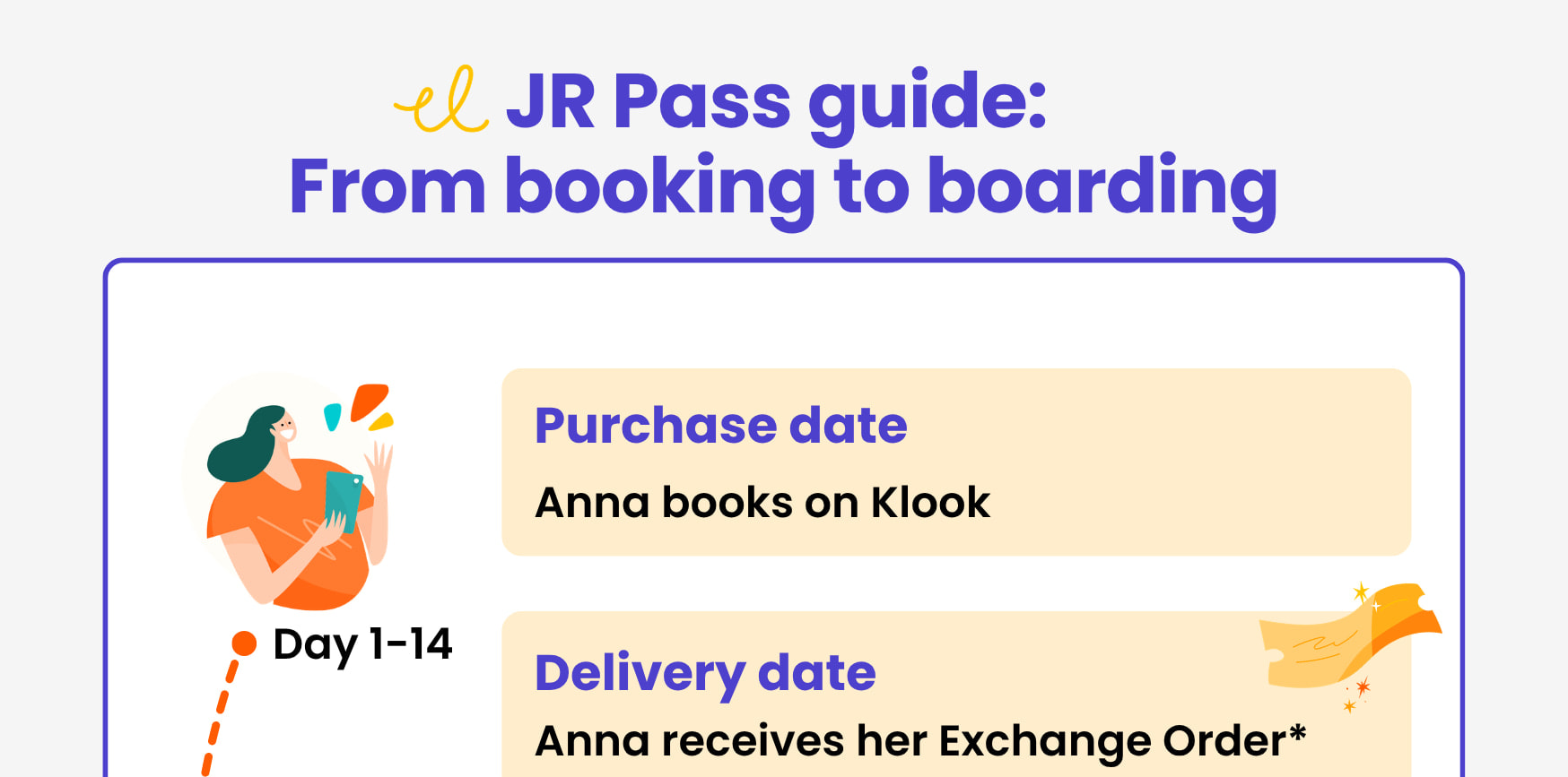 JR EAST PASS - Thumbnail 12
