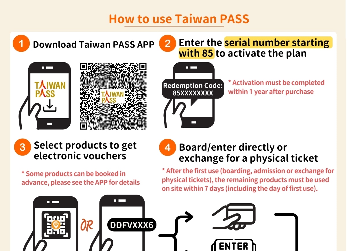 [Taiwan PASS] High Speed Rail + MRT + Taiwan Tourist Shuttle