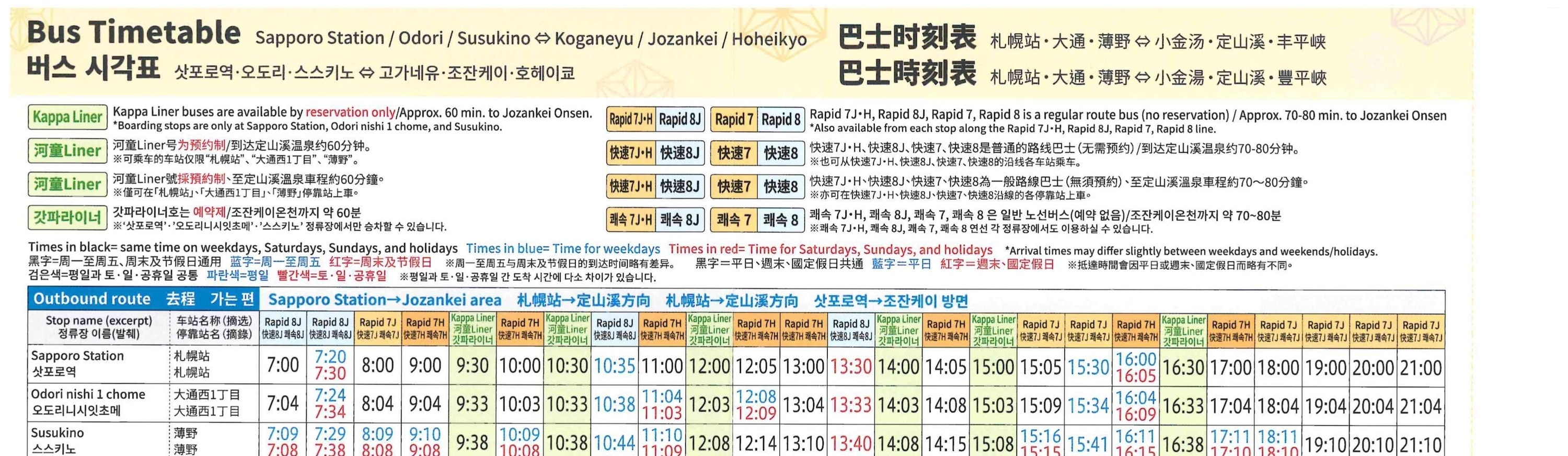 北海道｜定山渓豊平川SUP立槳衝浪體驗